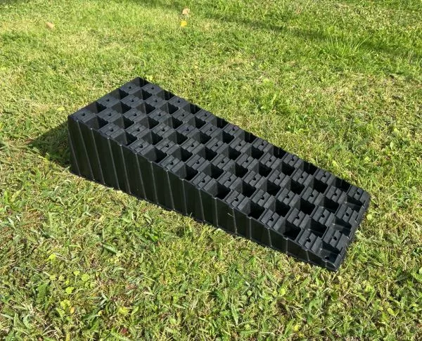 Milenco MGI – Wedge Levels XL